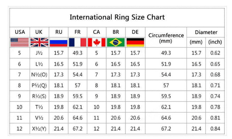 Ragnar's Square Ring