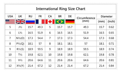 Ragnar's Square Ring